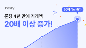 패션 플랫폼 ‘포스티’, 중장년 취향 저격…4년 새 거래액 20배↑