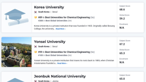전북대 화학공학부, 세계 대학 평가 112위…국내 3위 랭크