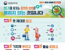 야외 텃밭 관리하다…거제에서 SFTS 사망자 발생