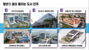 진주시, 청년 인구 유출 경남 도내 시·군 중 가장 낮아