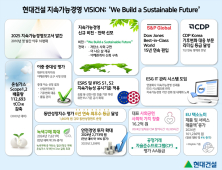 현대건설, 2025 지속가능경영보고서 발간
