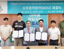 인제대 기술이전 수입료 순위 전국 대학 21위… 부울경 사립대 중 1위