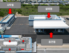 춘천시, 액화수소충전소 25일 개소…연중무휴 운영