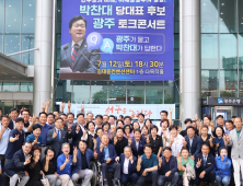 김문수 의원 지역위, ‘당대표 선거 부당 개입‧갑질’ 논란