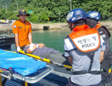 통영해경 “무더위 조심하세요!”
