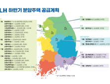 LH, 하반기 전국에 1만6000가구 공급…수도권은 1만2000가구