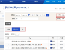 관세청, 미국 포함 최신 관세율, 품목분류사례 데이터 개방