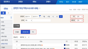 관세청, 미국 포함 최신 관세율, 품목분류사례 데이터 개방