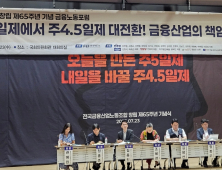 주4.5일제 찬반 ‘팽팽’…금융권 선도 vs 부작용 우려