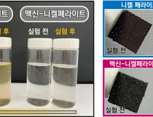 바닷물로 수소 생산 ‘한걸음 더’… 재료연구원, 고성능 맥신 전극소재 개발