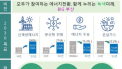 부산시, 신재생에너지 전력자립률 13.5% 설정…온실가스 13.2% 감축