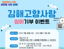 김해고향사랑기부 참여 시민…'김해롯데워터파크 입장권 경품' 받는다