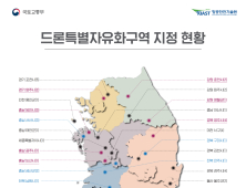 국토부, 드론특별자유화구역 전국 67곳으로 확대