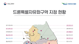 국토부, 드론특별자유화구역 전국 67곳으로 확대
