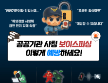 “금전 요구 시 의심하세요”…통영해경, 보이스피싱 주의보