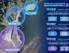 포항, 국내 대표 해양관광도시로 도약…국책사업 최종 선정