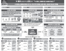 부산시, 경성대·부산외대 글로컬대학 지정 총력…전략보고회 개