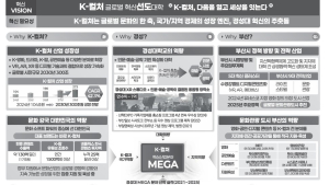 부산시, 경성대·부산외대 글로컬대학 지정 총력…전략보고회 개