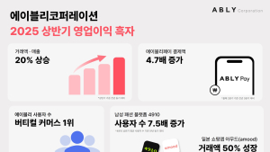 에이블리, 상반기 매출·거래액 20%↑…창사 이래 최대 실적