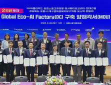 포항시, 글로벌 AI컴퓨팅센터 조기 구축 힘 모은다