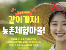 강릉시 승격 70주년 기념 농촌관광 할인행사…