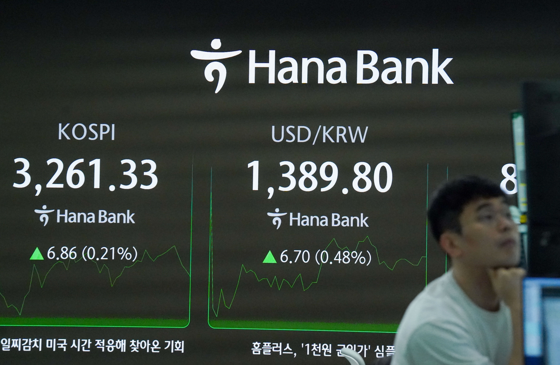 코스피‚ 한미 관세 타결에 연고점 경신 후 보합세 전환