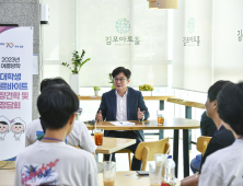 김포시, 고용노동부 ‘청년성장 프로젝트’ 최종 선정