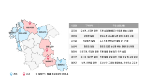 공주·논산·당진 드론특별자유화구역 지정 [힘쎈충남 브리핑]