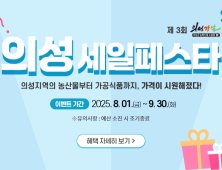 ‘농가 돕고 소비자도 혜택’…의성군, 의성장날서 두 달간 세일축제