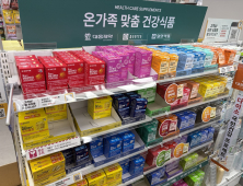 편의점은 괜찮고 다이소는 안 된다?…‘건기식 유통’ 온도차 이유는