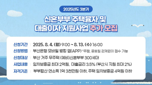 부산시, 신혼부부 주택융자·대출이자 지원사업 대상자 추가 모집