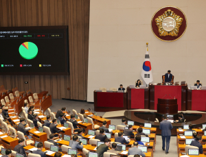 與, 오늘 본회의서 노란봉투법 우선 처리할 듯…野, ‘필리버스터’ 예고