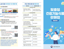 식약처, 맞춤형 건기식 실태조사…“설비 위생·상담 기록 점검”