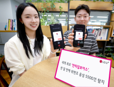 LG유플러스 “안티딥보이스, 한 달 만에 2900억원 피싱 피해 예방” 外 카카오‧SK AX [기업IN]