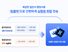 엠서클, 웰체크-이지스차트 연동 서비스 출시…“병원 업무 효율화”