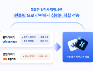엠서클, 웰체크-이지스차트 연동 서비스 출시…“병원 업무 효율화”