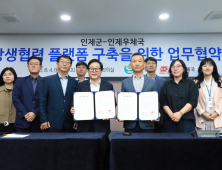인제군, 상생협력 플랫폼 구축 '첫발'…인제우체국과 MOU