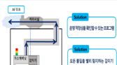 화학물질안전원, 초음파 탐지기 활용 반도체 가스공급설비 시범 설치