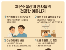 여름철 “더위에 유독 약한 사람들”… 알고 보니 ‘자율신경계 이상’ 때문