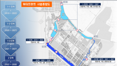 인천경제청, 송도 워터프런트 건설 완료시 국지성 폭우도 ‘끄떡없다’