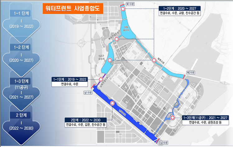 인천경제청, 송도 워터프런트 건설 완료시 국지성 폭우도 ‘끄떡없다’