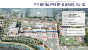 부여·서천군, 국토부 ‘지역개발 공모’ 선정 [힘쎈충남 브리핑]