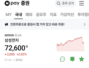 1등 네이버에 기대 건 증권사...일각 “비용 대비 효과가?”