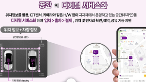 대구시, 노상주차장 디지털화 시범사업 착수…민간 플랫폼 연계 본격화