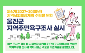 울진군, 미래 복지·돌봄 정책 수립 ‘돌입’…지역민 욕구조사 ‘실시’