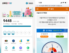 가을철 말라리아 주의…서울시, ‘손목닥터9988’로 모기 예보