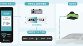개포우성7차, ‘스마트 지하 주차장’‧‘조경 특화’ 제안 잇따라