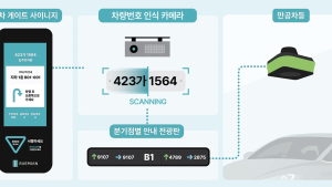 개포우성7차, ‘스마트 지하 주차장’‧‘조경 특화’ 제안 잇따라