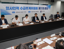 의사인력 수급추계위 첫발…2027년 의대 정원 논의