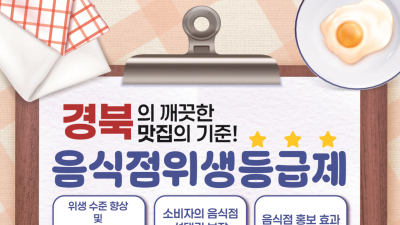 영주시, ‘음식점 위생등급제’ 상시 모집…상수도요금 30% 감면 등 인센티브